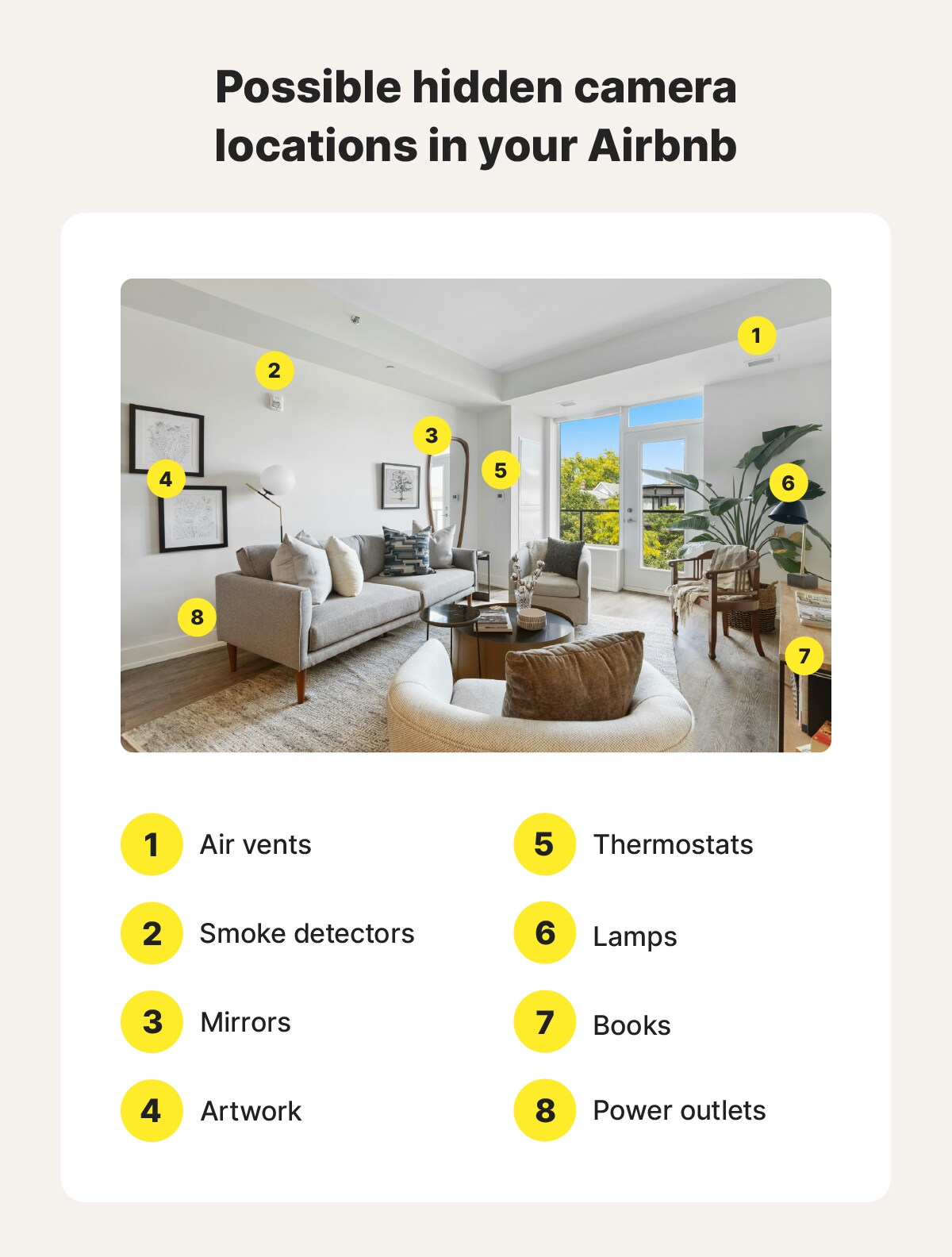 The living room of an Airbnb labelled with common hidden camera locations, such as behind mirrors or in smoke detectors.