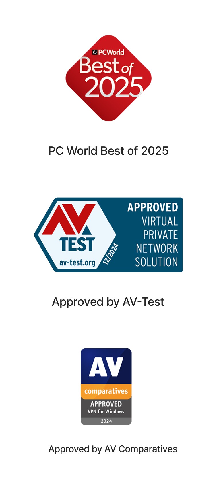 VPN awards